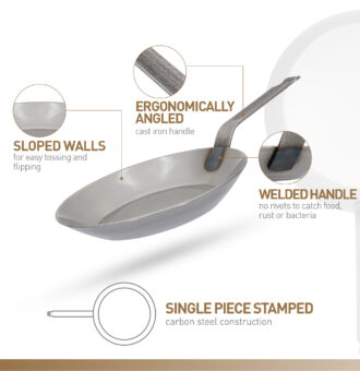 wajan lengket untuk steak