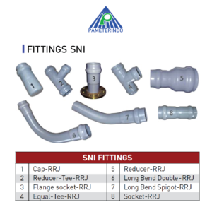 distributor Fitting pipa SNI