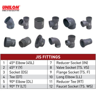 jual fitting upvc unilon jis