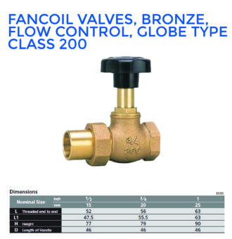supplier valve kuningan yang bagus untuk air panas