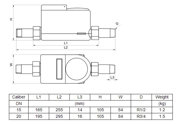 dimensi meter air prabayar suntront