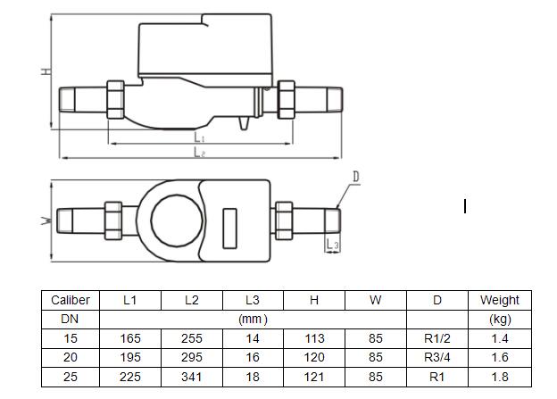 dimensi meter air prabayar suntront