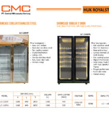 showcase cooler yang bagus untuk restoran dan hotel