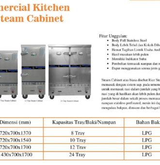 Rice Steamer Steaming Cabinet 8 Trays