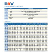 Manual Wafer Butterfly Valve