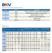 Butterfly Valve Supplier