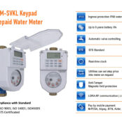 Jual Meter Meteran Air Token Prabayar Water Meter